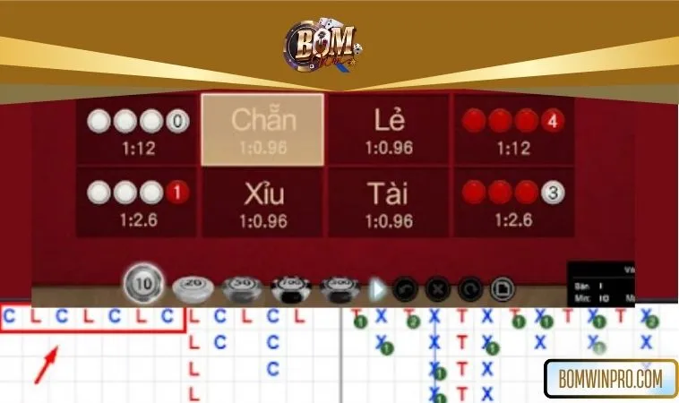 Tỉ lệ chẵn lẻ trong Xóc Đĩa là bao nhiêu? Tỉ lệ chẵn lẻ trong Xóc Đĩa là bao nhiêu?